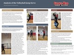 Analysis of the Volleyball Jump Serve by Molly Landry, Brandon Shull, and Kaylee Wacaster
