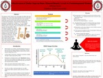 Effectiveness of Hatha Yoga on Bone Mineral Density Levels in Postmenopausal Women by Olivia Crews