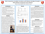 Body Composition Variables Correlation with Relative Handgrip Strength in Male Athletes Compared to Non-Athletes by Olivia Crews, Baylee Short, and Steven Couch