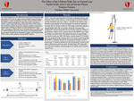 The Effect of the 6-Minute Walk Test on Vertical Leap by Sophia Smith, Alexi Card, and Kristen Flateau